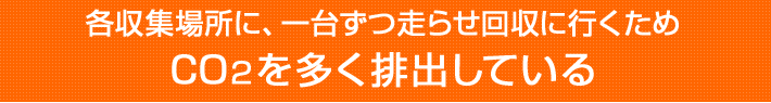 行政回収・ちり紙交換の場合